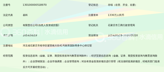 河北德創(chuàng)投資咨詢 專(zhuān)業(yè)投資咨詢服務(wù)的引領(lǐng)者